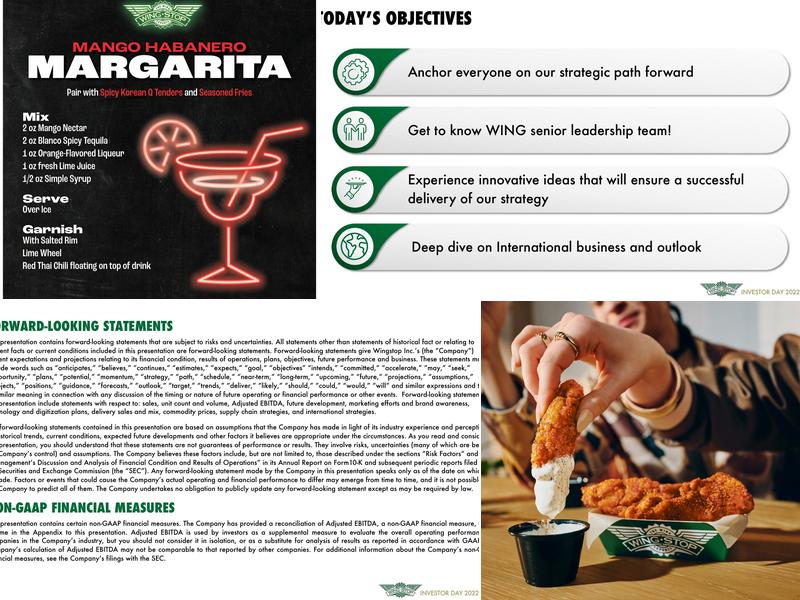 Wingstop Menu