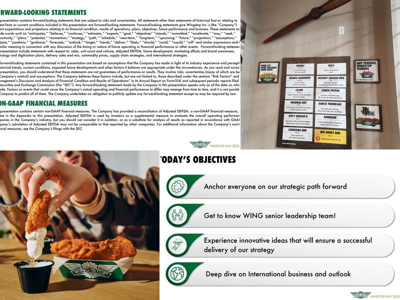 Wingstop Menu