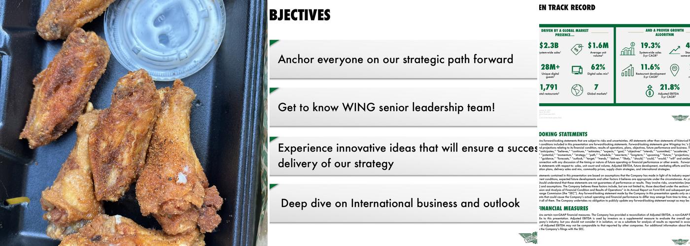 Wingstop Menu