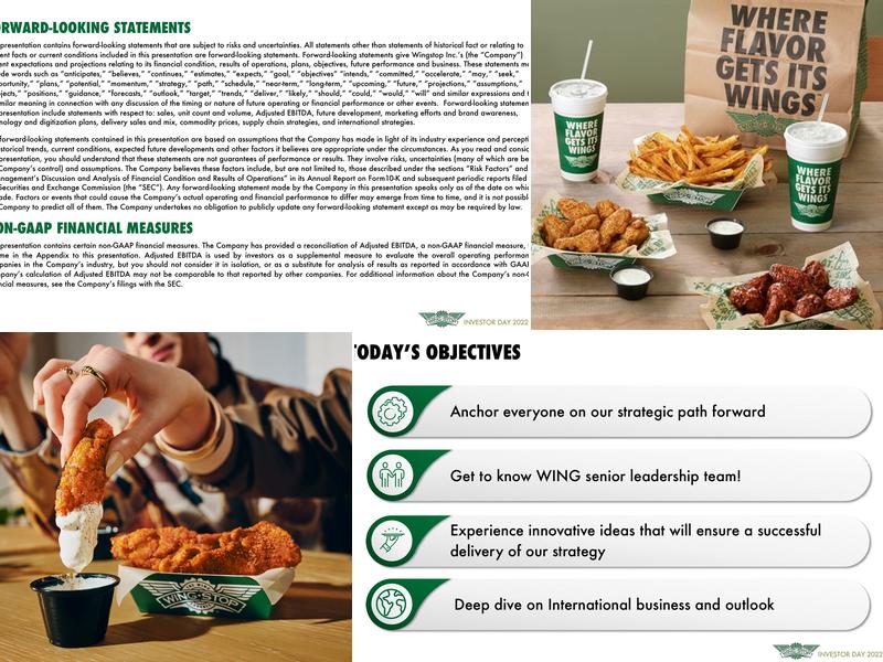 Wingstop Menu