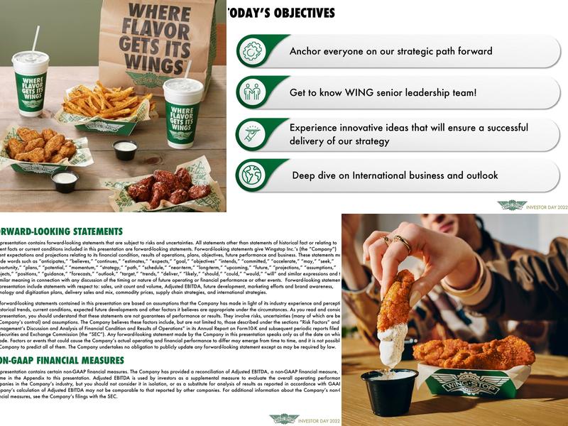 Wingstop Menu