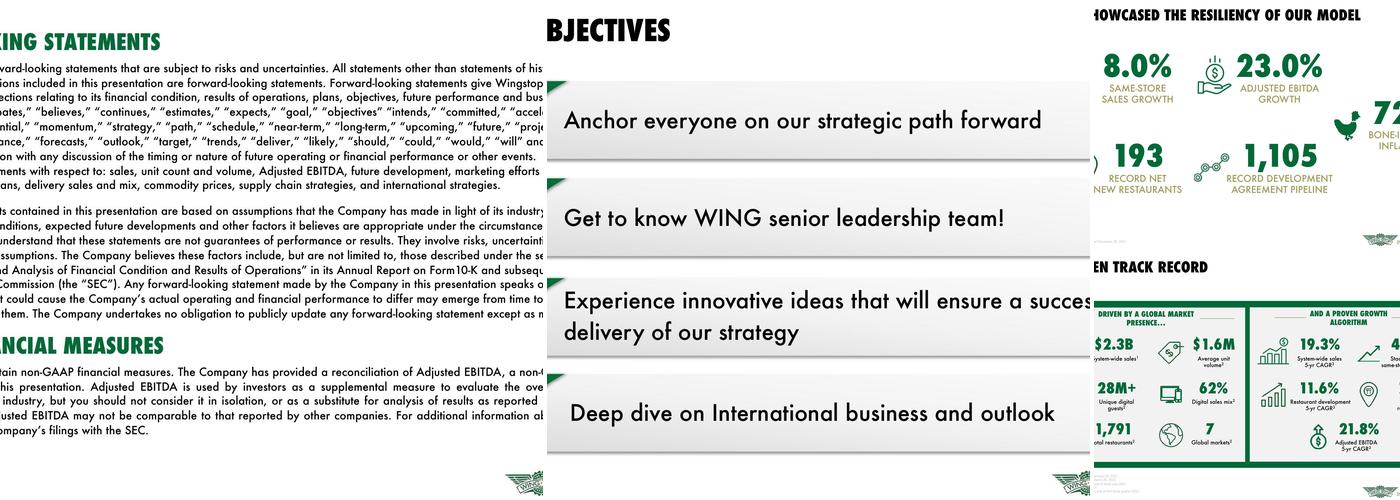 Wingstop Menu