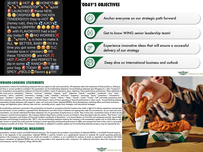 Wingstop Menu