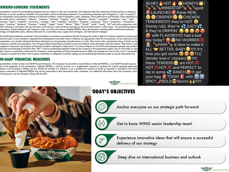 Wingstop Menu