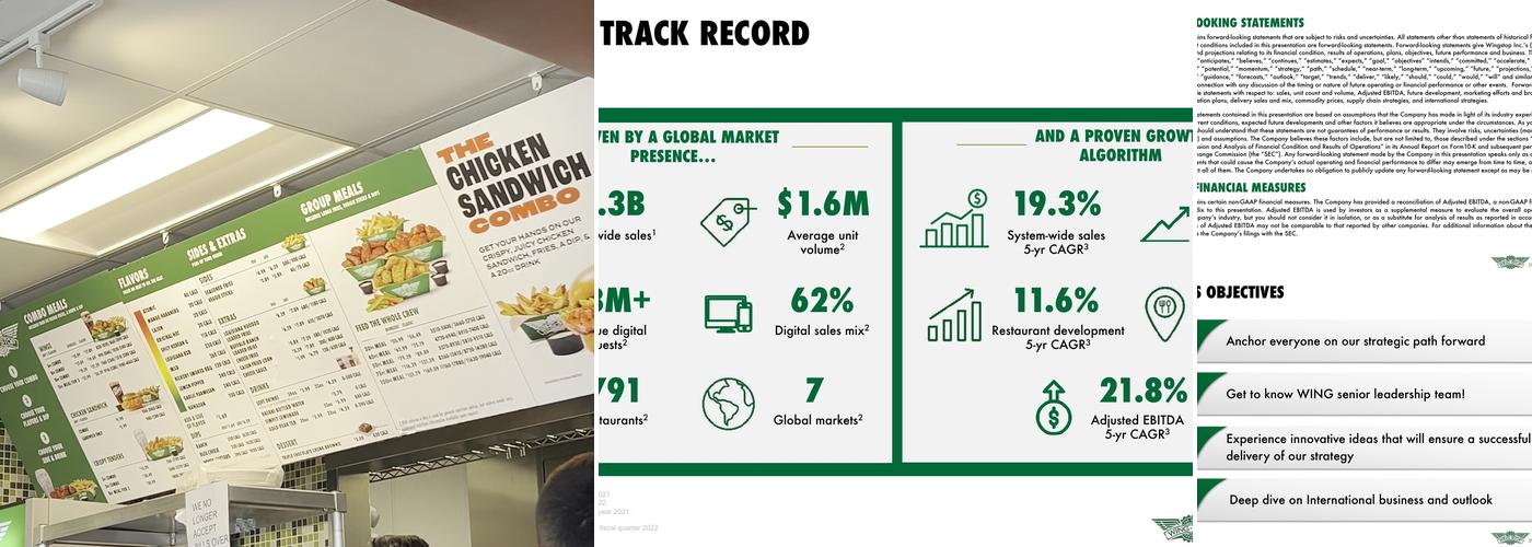 Wingstop Menu