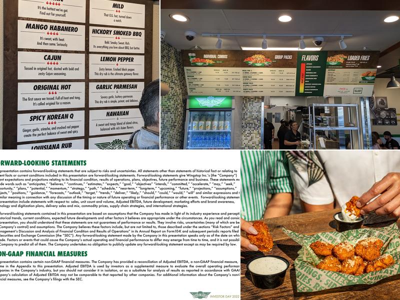 Wingstop Menu