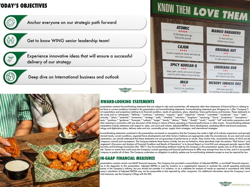 Wingstop Menu