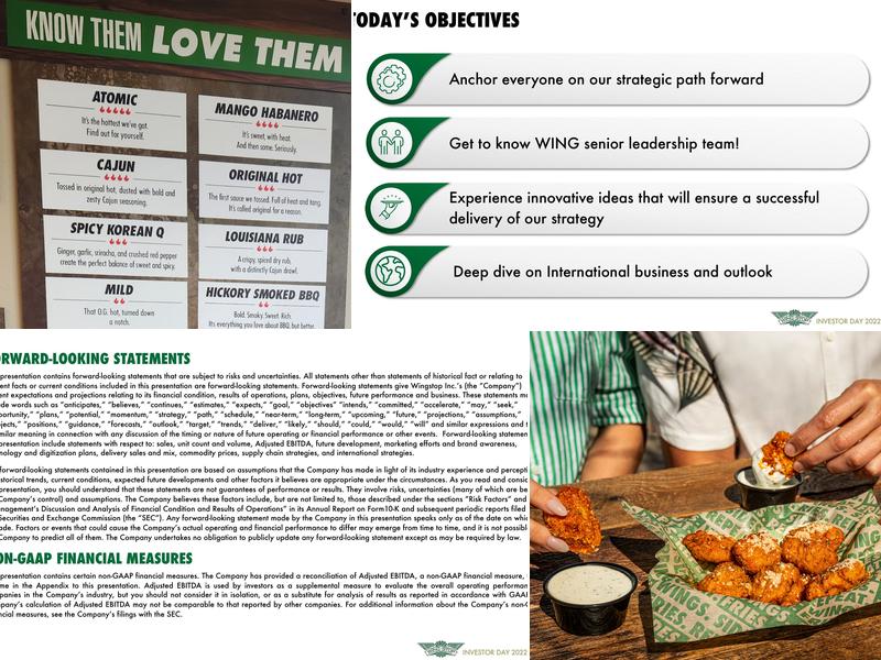 Wingstop Menu