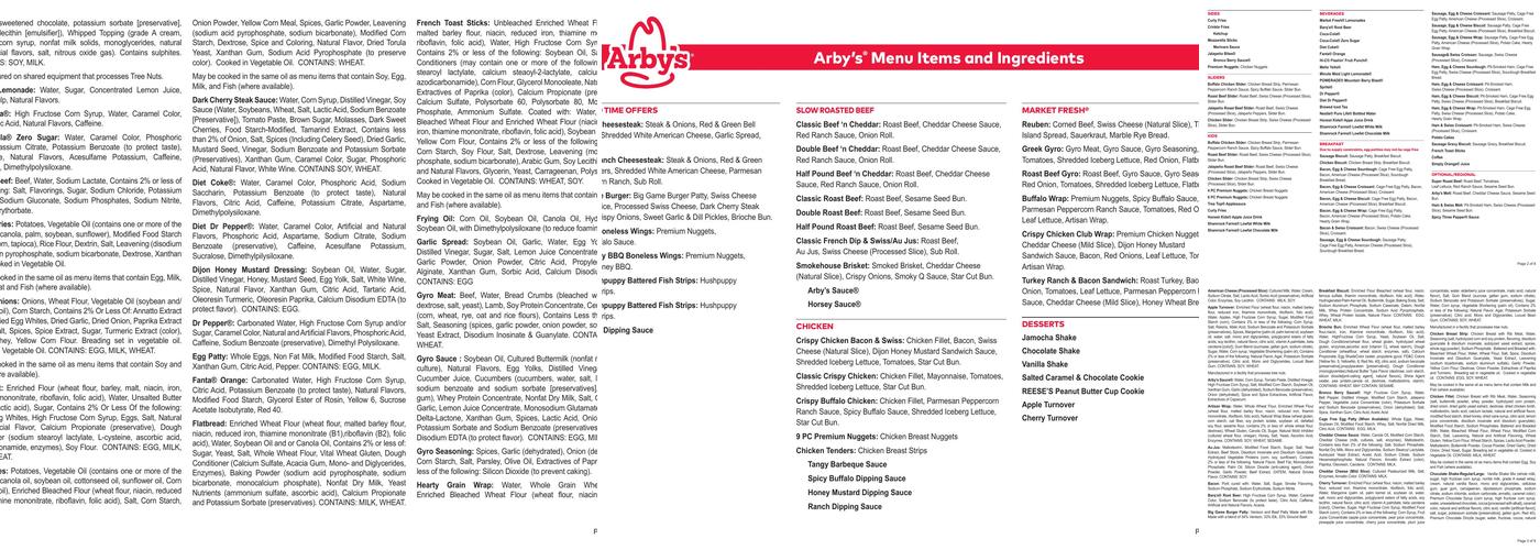 Arby's Menu