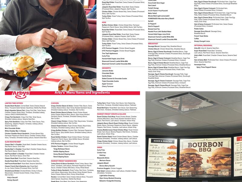 Arby's Menu