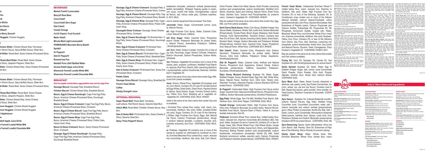 Arby's Menu