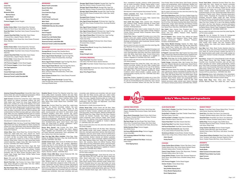 Arby's Menu