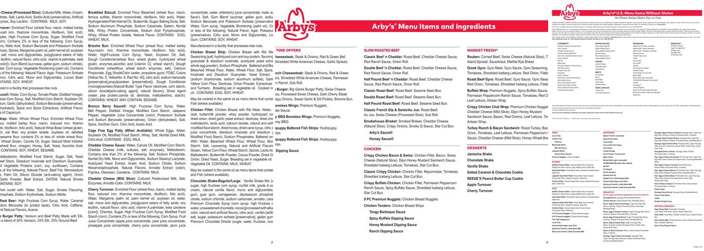 Arby's Menu