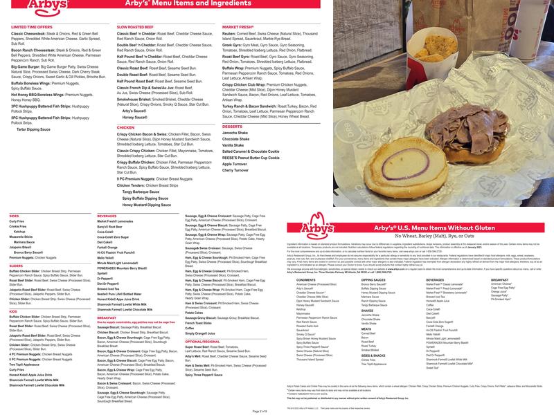 Arby's Menu