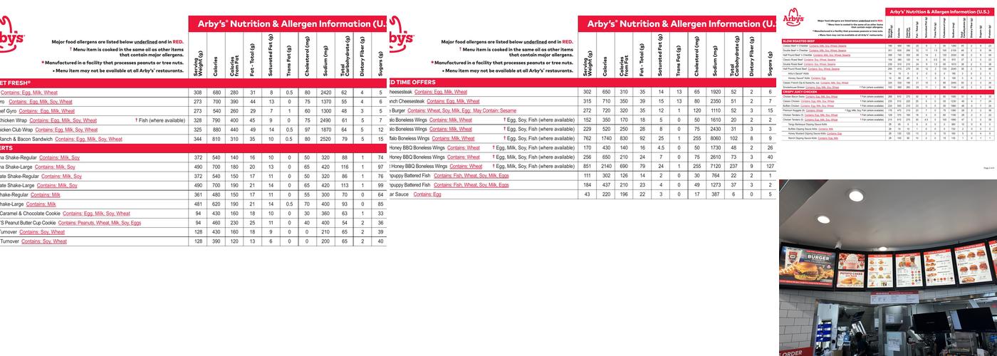 Arby's Menu