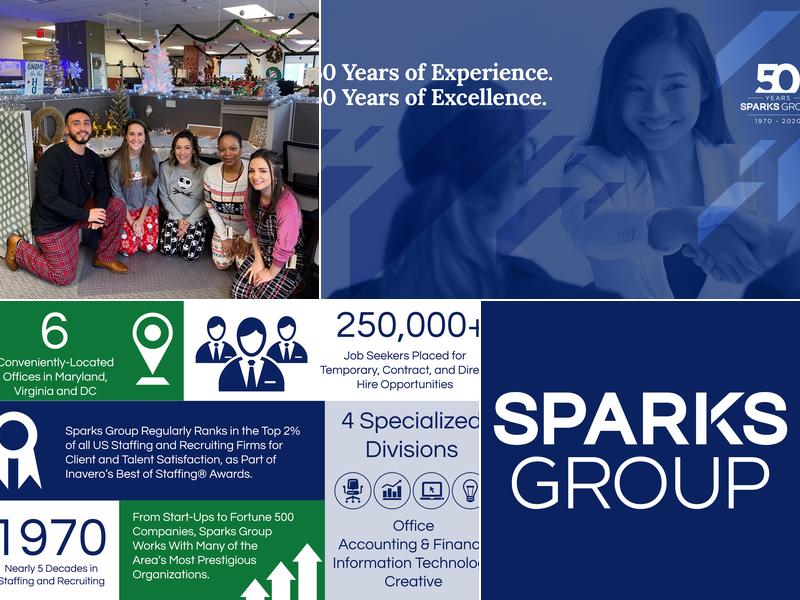 Sparks Group