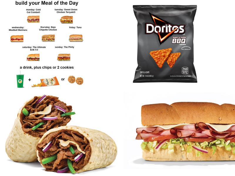 Subway Menu