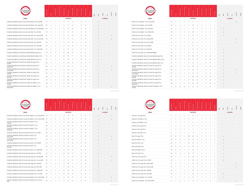 Scooter's Coffee Menu