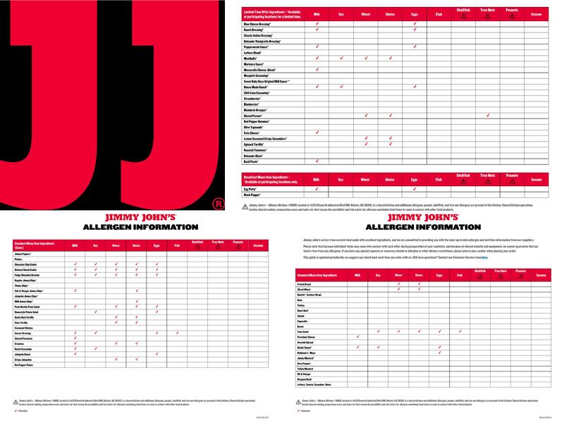 Jimmy John's Menu