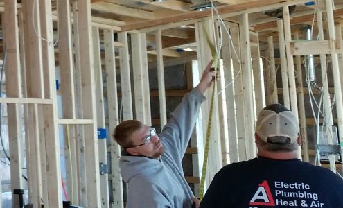 A1 Electric Plumbing Heat & Air 306 W Second St, Hartford South Dakota 57033