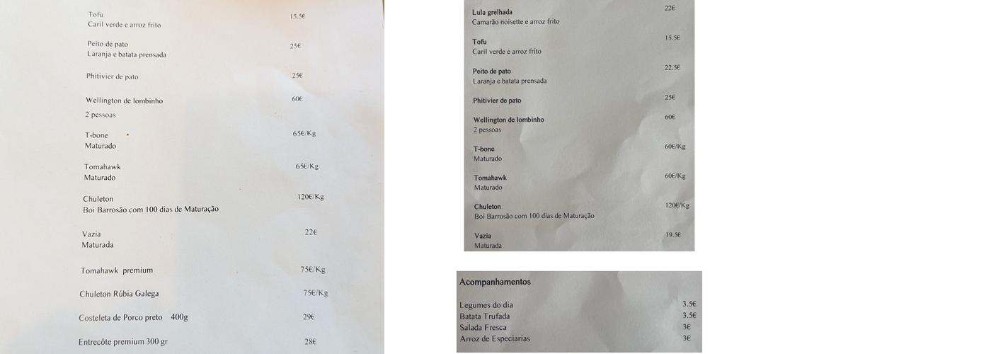 Notes Bar & Kitchen Menu