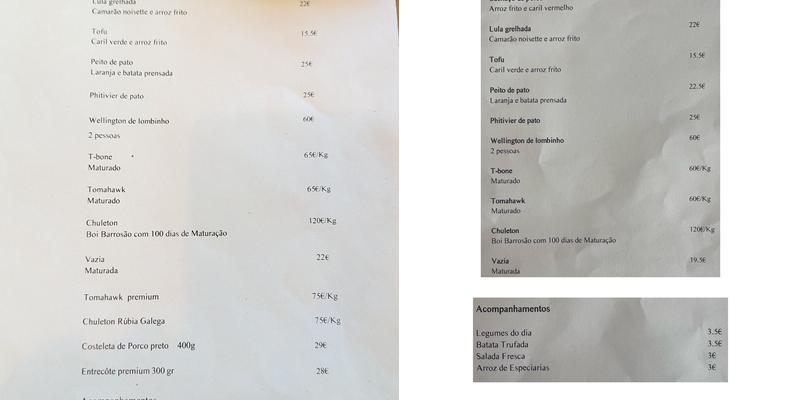 Notes Bar & Kitchen Menu