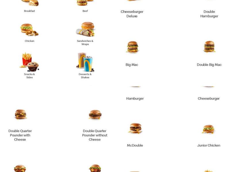 McDonald’s Menu