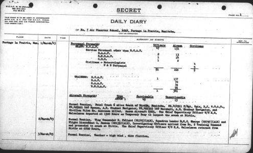 Central Plains Muscle Therapy 312 Fisher Ave E, Portage la Prairie Manitoba R1N 0G4