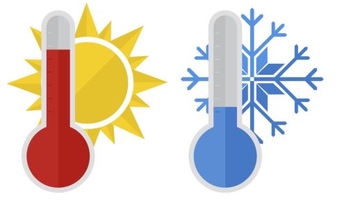 American Heating & Air Conditioning