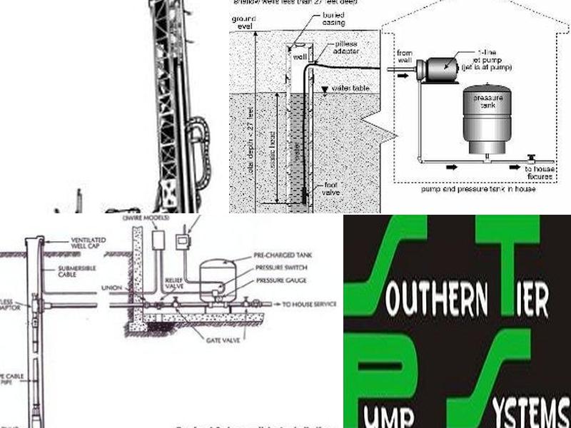 Southern Tier Pump Systems