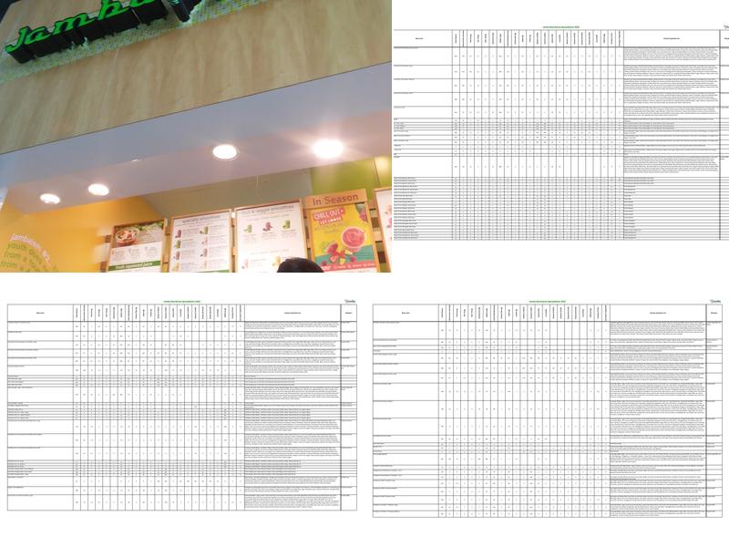 Jamba Menu