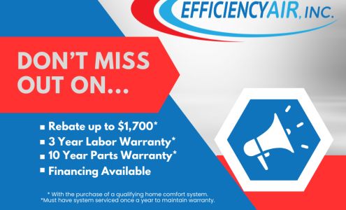 Efficiency Air, Inc.