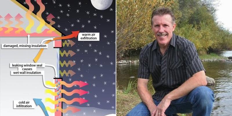 Hometech Inspection Services