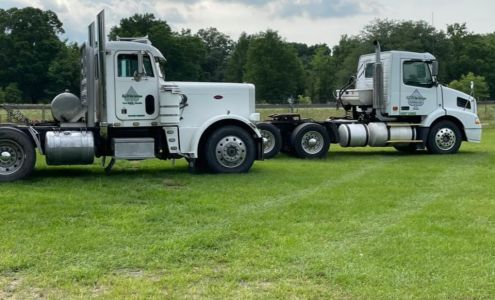 All In Site Services, LLC.