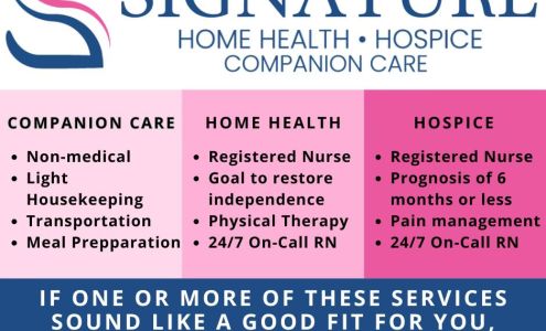 Signature Home Health & Hospice