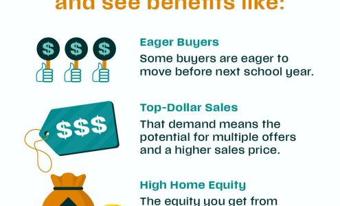 Brookshire Real Estate