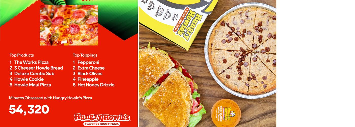 Hungry Howie's Pizza Menu