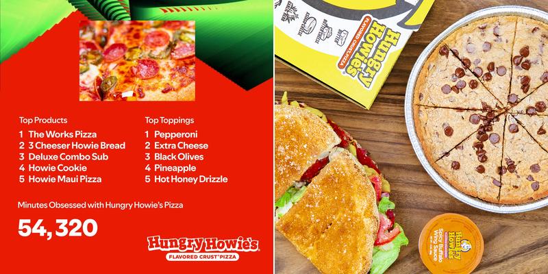 Hungry Howie's Pizza Menu