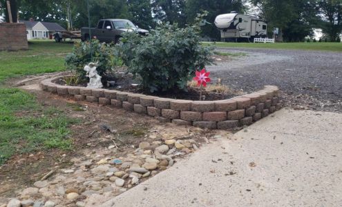 Stroup & Sons Heating & Air