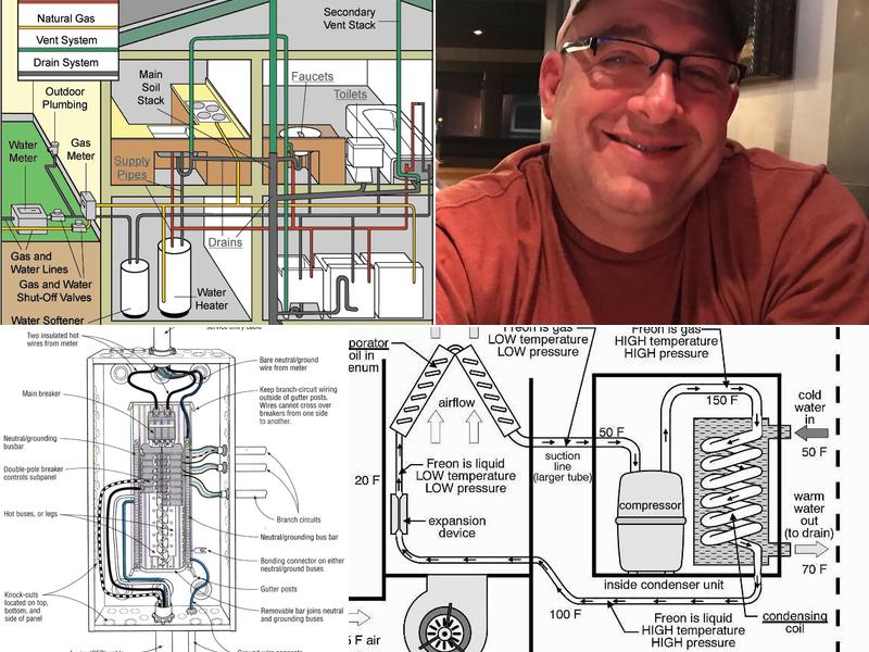 Basson Home Inspections