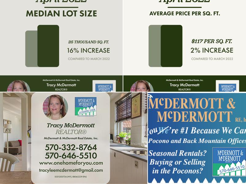 McDermott & McDermott Real Estate, Inc.