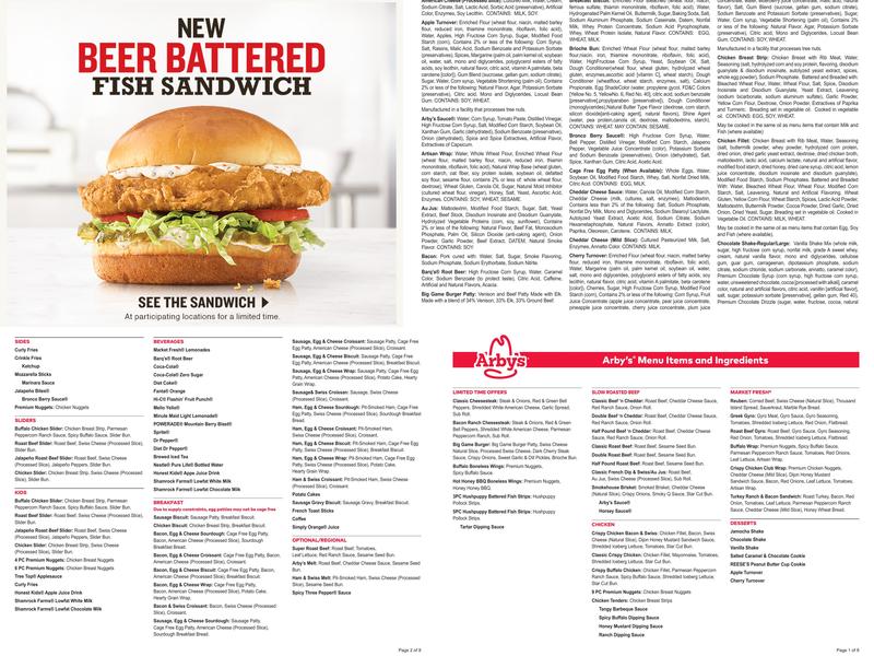Arby's Menu