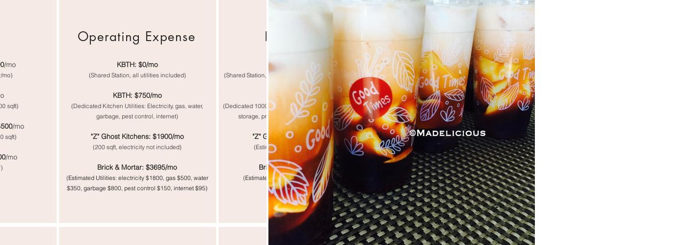 Kitchen by the Hour Menu