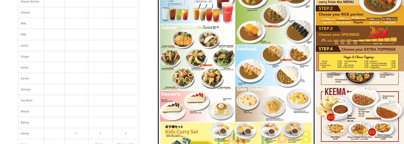 Coco Ichibanya Sawtelle Menu