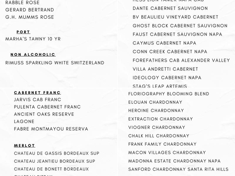 Frederick's Wine Room Menu