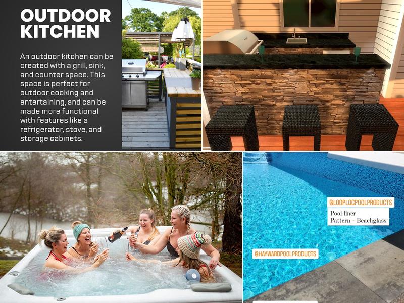 Bradley Backyards, Inc.