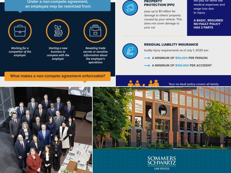 Sommers Schwartz, P.C.