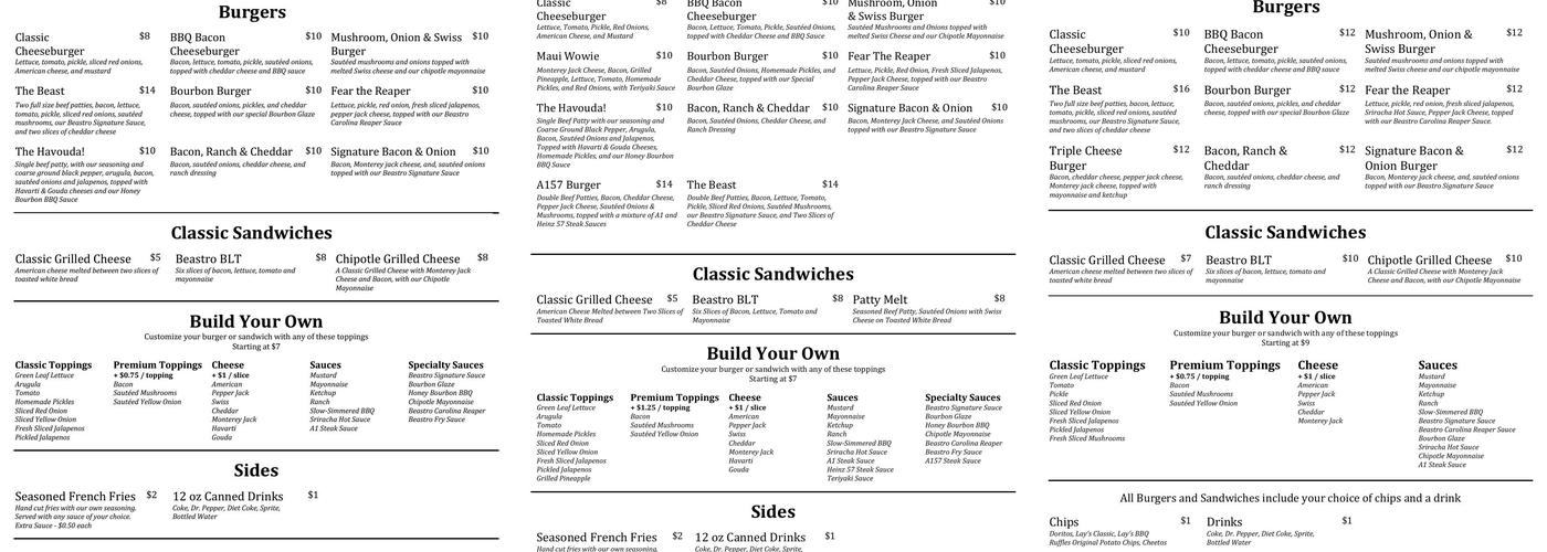 The Burger Beastro Menu