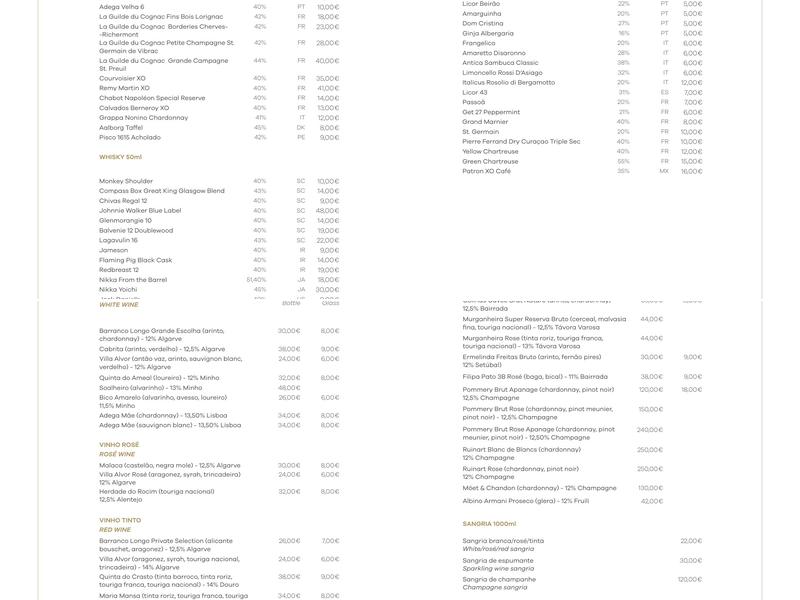 Gastropub Menu