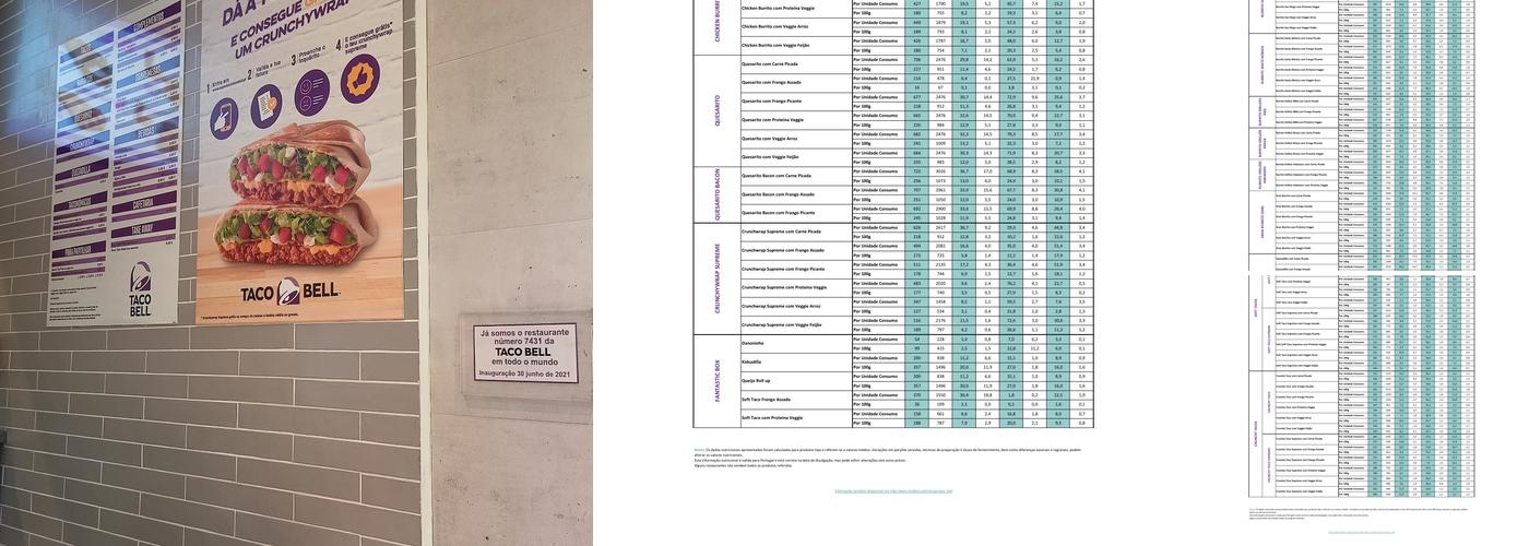 Taco Bell Menu